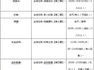 剑侠世界手游峨眉秘籍攻略：深度解析与推荐指南